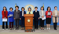 [포토] 유시민 노무현재단 이사장 규탄하는 한국당 여성의원들