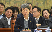 [포토] 종합감사 출석한 정재숙 문화재청장