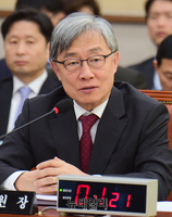 [포토] 국회 법사위 출석한 최재형 감사원장