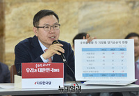 [포토] 우리들병원 대출 의혹 발언하는 정태옥