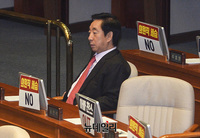 [포토] 권성동 의원 무제한 토론 경청하는 김성태 의원