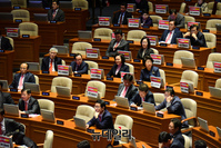 [포토] '文 비리은폐 추미애 즉각사퇴하라' 피켓 붙인 미래통합당