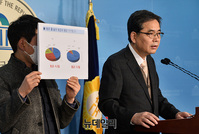 [포토] 대구지역 '코로나19' 현 상태 발언하는 곽상도