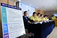 [포토] 정부 '마스크 3대 구매 원칙' 발표