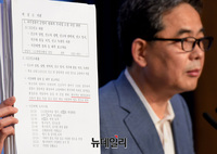 [포토] 故 손영미 소장 관련 기자회견 갖는 곽상도 
