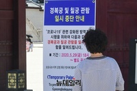 [포토] 문화재청, 코로나19 확산에 실내·외 관람시설 휴관연장