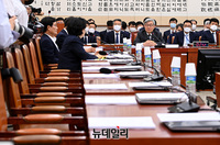 [포토] 질의에 답하는 최재형 감사원장