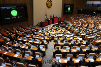 [포토] 공수처 후속 3법 '졸속' 통과시킨 국회…통합당 투표 안해