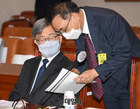 [포토] 국회 법사위 참석한 최재형 감사원장