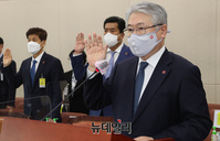 [포토] 선서하는 김용익 국민건강보험공단 이사장