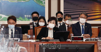 [포토] 종합국감 출석한 김현미 국토교통부 장관