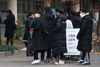 [포토] 수능 예비소집일..코로나로 고사장 입장은 금지