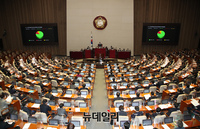 [포토] 5·18 특별법 개정안 국회 통과