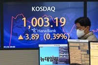 [포토] 코스닥, 20년만에 1,000선 돌파