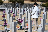 [포토] 설 연휴 기간, 현충원 등 국립묘지 참배 중단