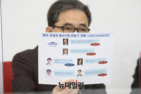 [포토] 발언하는 곽상도 국민의힘 의원