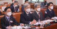 [포토] 법사위 출석한 최재형 감사원장