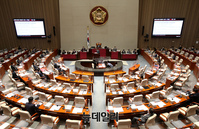 [포토] 국회서 진행되는 예산결산특별위원회 전체회의
