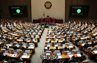 [포토] LH 사태 방지법 국회통과