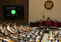 [포토] 부정청탁금지법 개정안 국회 본회의 통과