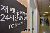 [포토] 서울시, 재택치료 의료상담센터 운영