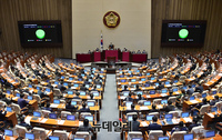 [포토] 정치자금법 일부개정안 국회 통과