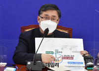 [포토] 대통령 집무실 용산 이전 관련 발언하는 김성환 정책위 의장