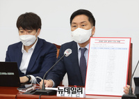 [포토] 모두발언하는 김기현 국민의힘 원내대표