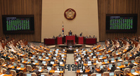 [포토] 국회 통과하는 주민투표법 일부개정법률안