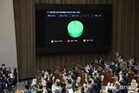 [포토] 검찰청법 일부개정법률 개정안 국회 통과