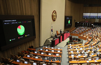 [포토] 한덕수 국무총리 후보자 임명동의안 국회통과