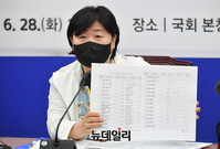 [포토] 검경농단 저지 대책회의서 발언하는 서영교 의원