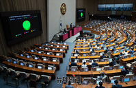 [포토] 형사사법체계개혁특위 명칭 변경안 가결