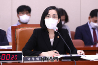 [포토] 국회 출석한 김현숙 여성가족부 장관