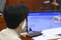 [포토] 부패신고자 자료 살펴보는 백혜련 정무위원장