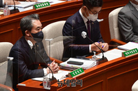 [포토] 예결위 출석한 윤희근 경찰청장