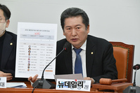 [포토] 발언하는 정청래 민주당 최고위원