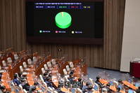 [포토] 이태원 국조특위 활동기간 연장안 가결