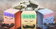 [기로에 선 2금융④] 손보사 실적 호조… '부익부 빈익빈'