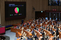 [포토] 이균용 대법원장 임명동의안 부결