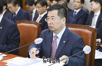[포토] 국감 출석한 강경성 산업부 2차관