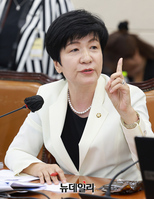 [포토] 보건복지위 국정감사, 질의하는 김영주 의원