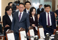 [포토] 국방부 군사법원 국정감사 참석하는 김도읍 법사위원장