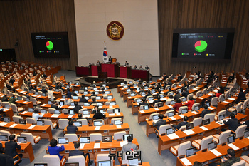 [포토] 이은주  정의당 의원 사직의 건 가결