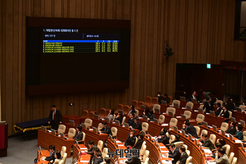 [포토] 신숙희·엄상필 대법관 후보자 임명동의안 국회 통과