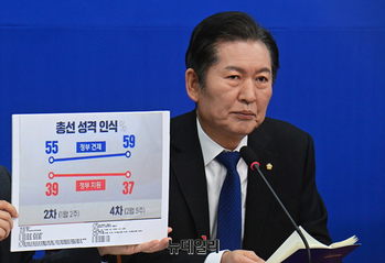 [포토] 피켓든 정청래 민주당 최고위원