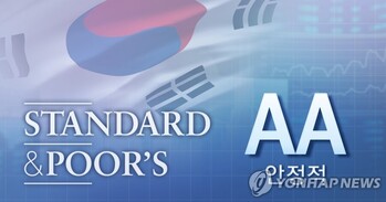 S&P, 韓 신용등급 'AA' 유지 … 2027년 1인당 GDP 4.3만불