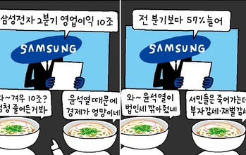 [윤서인의 뉴데툰] 실적발표