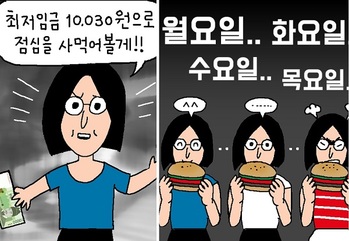 [윤서인의 뉴데툰] 최저시급 1만30원