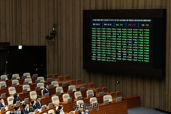 [포토] '김건희 특검법' 표결 지켜보는 박성재 법무부 장관 